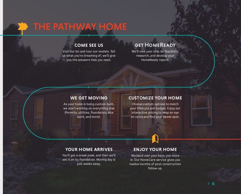 The pathway home.