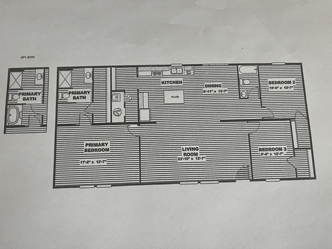 Spruce layout options